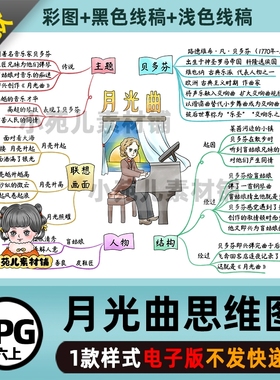 B471六语上《月光曲》思维导图电子版彩图线稿需自己打印
