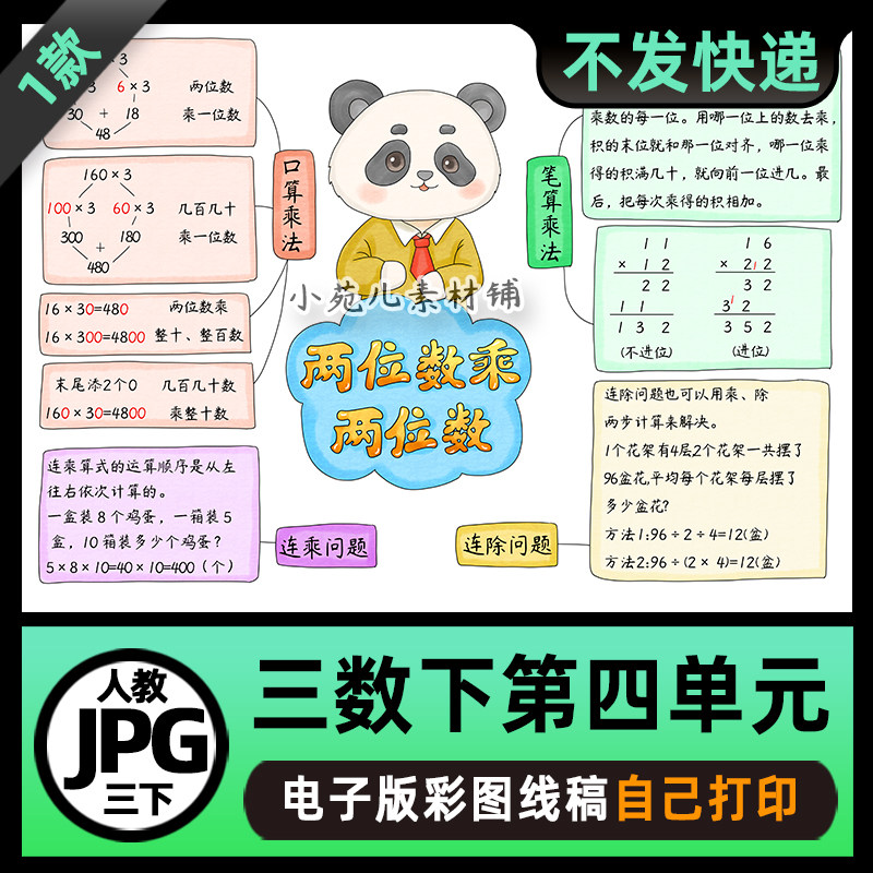 B925【电子版】读书两位数乘两位数思维导图可打印线稿图片