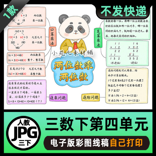 B925【电子版】读书两位数乘两位数思维导图可打印线稿图片