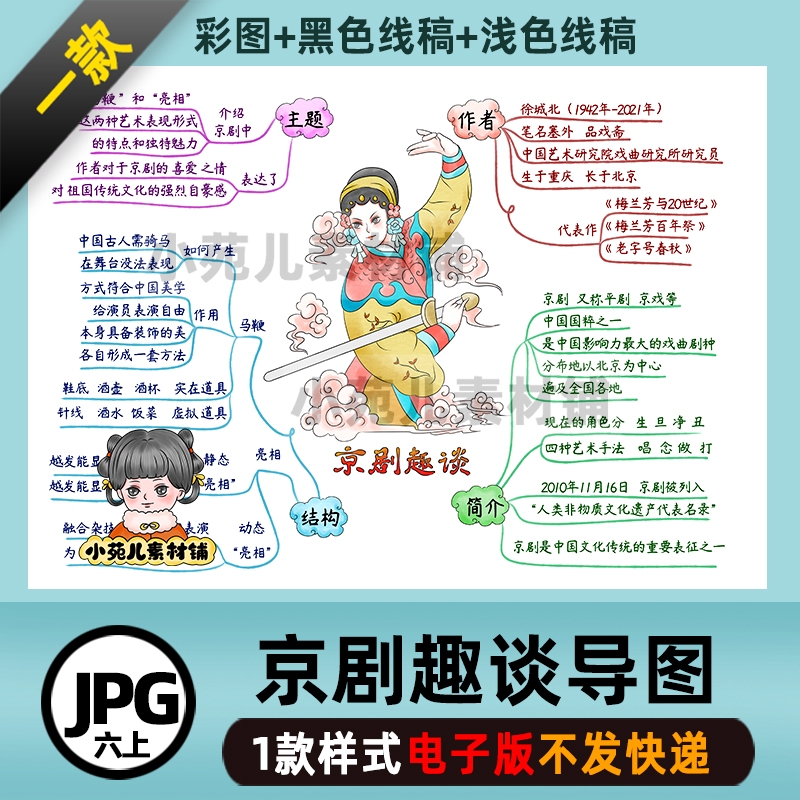 B474六语上京剧趣谈思维导图电子版彩图线稿需自己打印