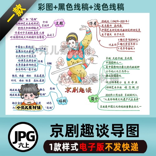 B474六语上京剧趣谈思维导图电子版彩图线稿需自己打印