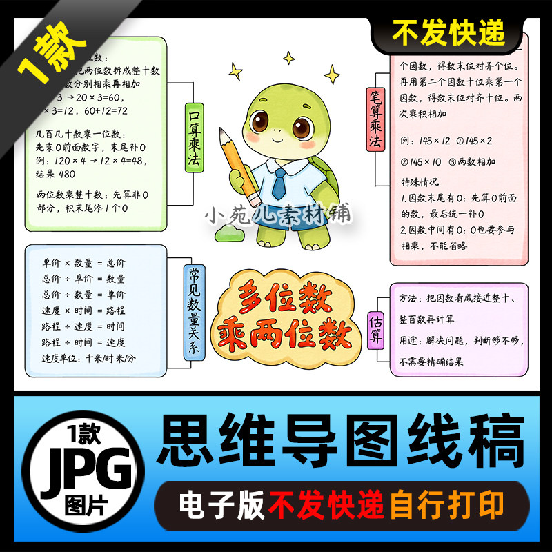 1457电子版人教四年级数学上册第三单元多位数乘两位数思维导图