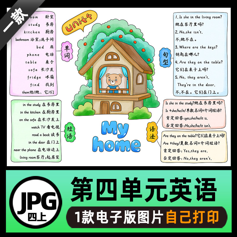b800四英语上第四单元my home思维导图电子版线稿图素材自己打印