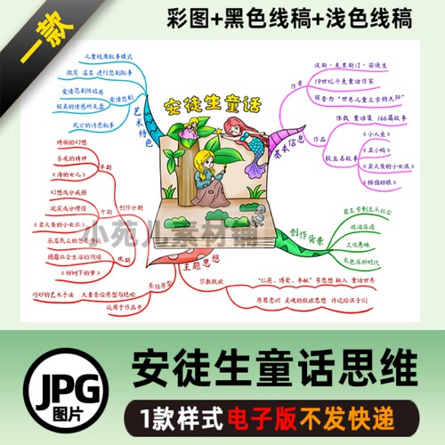 B345安徒生童话思维导图模板黑白线描涂色学生三年级模板小报