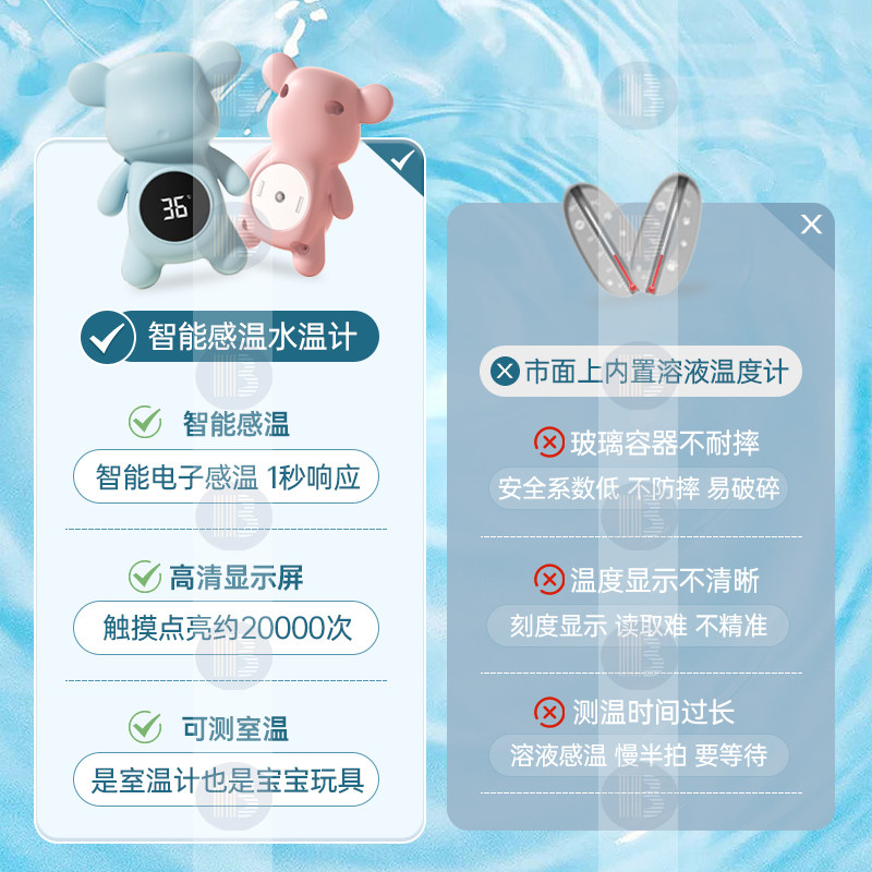 婴儿洗澡水温计宝宝测水温度计家用沐浴盆泡澡水温表卡新生儿专用