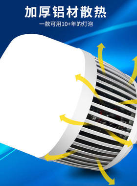 大功率led灯泡超市车间商铺工业照明e27螺口工程150W200W超亮球泡