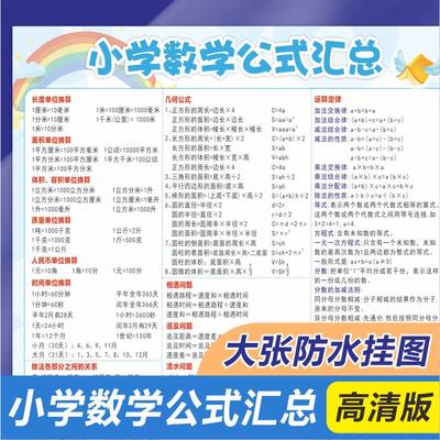 小学一至六年级数学常用公式挂图