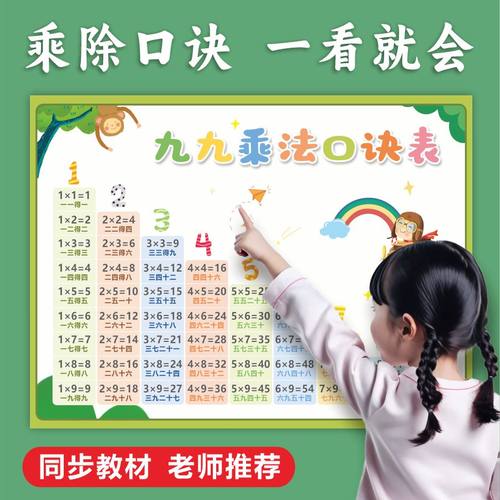 二年级99乘法口诀小学生数学表背诵神器墙贴大九九乘除法公式挂图
