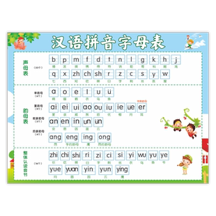 汉语拼音字母表墙贴一年级26声母韵母拼读音贴画全表儿童学习挂图
