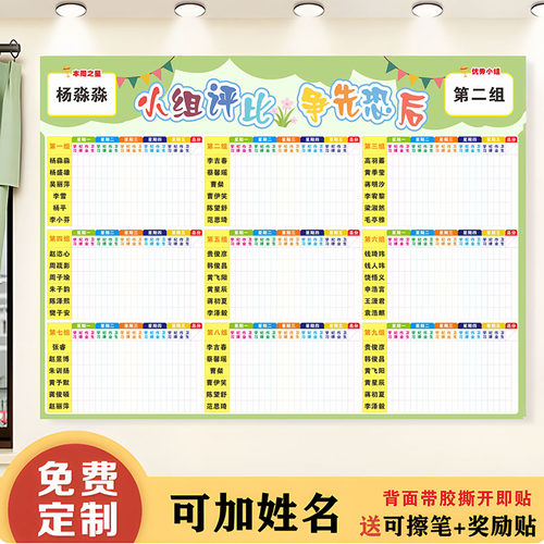 班级评比积分墙贴纸支持定制