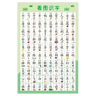 儿童看图认字识字挂图早教启蒙墙贴一年级宝宝幼儿园学习知识