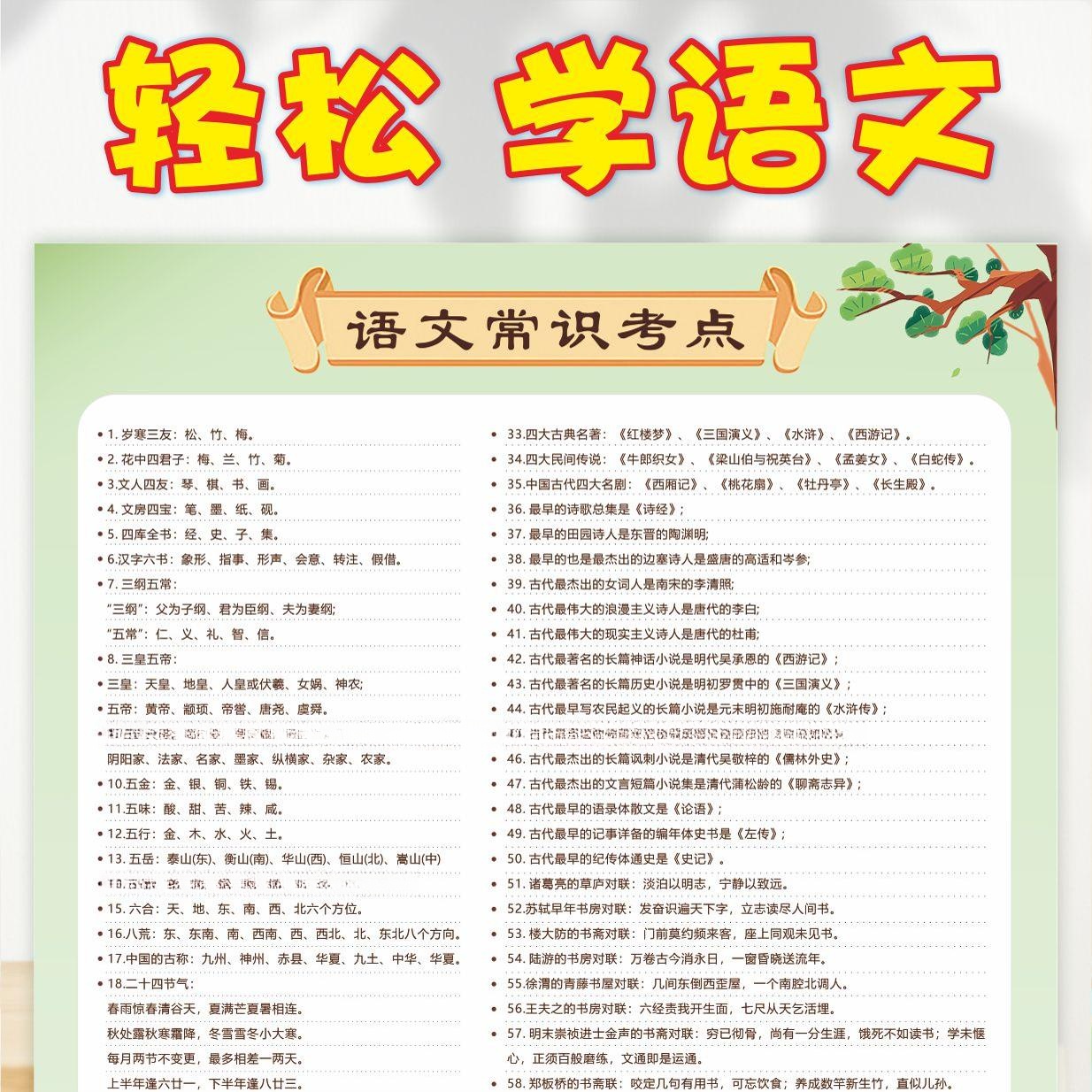 语文常识小升初必背高频考点