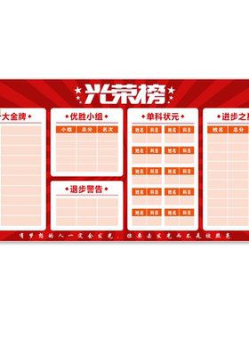 初中高中光荣榜排名墙贴