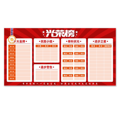 初中高中光荣榜排名墙贴