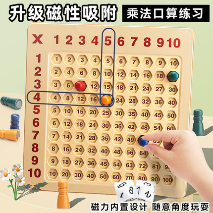 九九乘法口诀表背诵神器数学算数教具小学一二年级儿童启蒙桌游