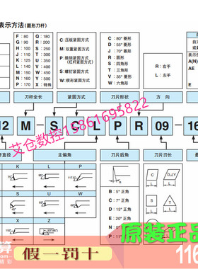 京瓷数控刀具车刀杆S32S-WWLNL08-40E 原装正品全系列可定