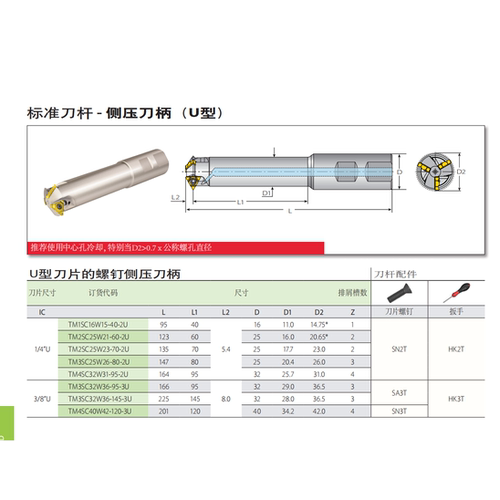 以色列TM3SC25W26-80-2U瓦格斯刀
