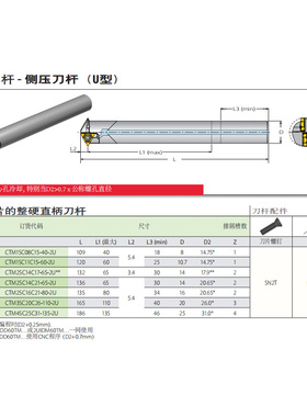 以色列瓦格斯螺纹刀具硬质合金刀杆CTM2SC14C21-65-2U 全系列可订