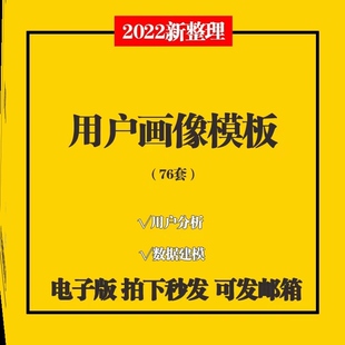 用户画像模板顾客运营数据报告产品数据分析合集开发客户方案行为