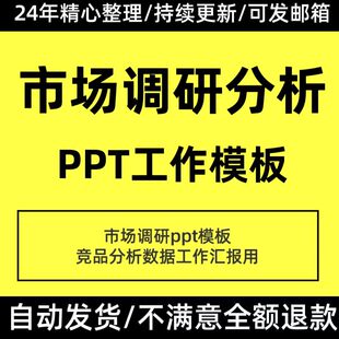 公司市场调研调查PPT模板各行业竞品分析商业报告工作汇报ppt素材