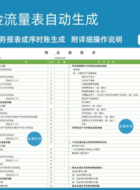 现金流量表自动生成编制模版表格