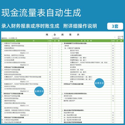 现金流量表自动生成编制模版需录入资产负债利润银行账excel表格
