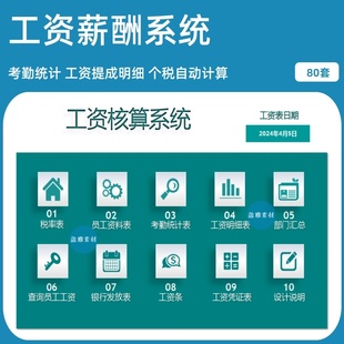 公司薪酬管理自动个税计件工资条核算人事财务软件excel表格系统