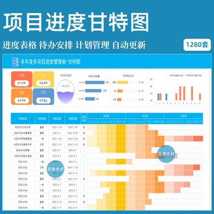 工程项目施工进度表工作日程计划排期追踪表Excel甘特图横道图表