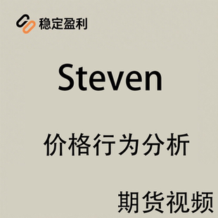 Steven 价格行为技术分析基本原理课24节