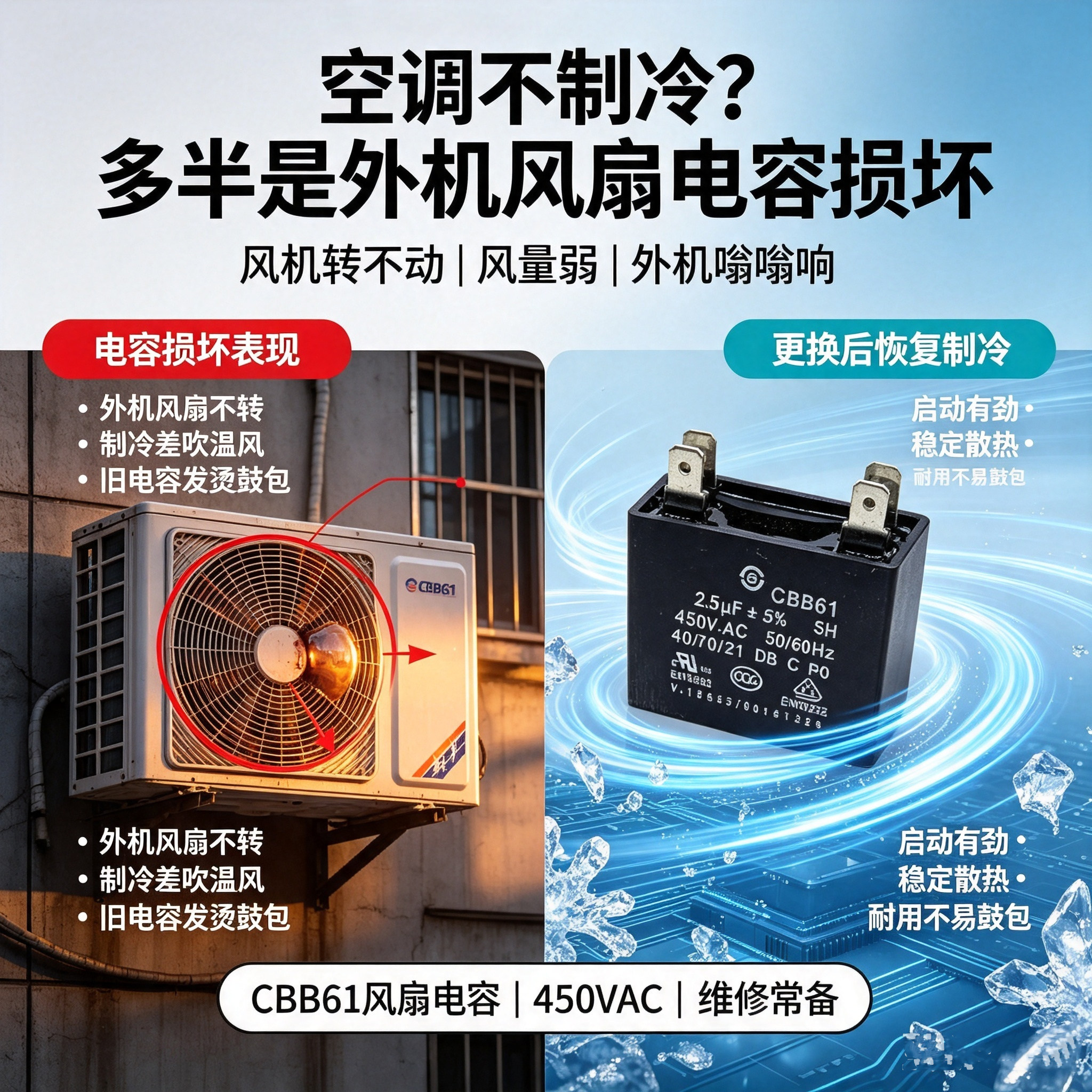 美的空调外机风扇电容CBB61电机启动冷静星智弧悦弧系列变频通用