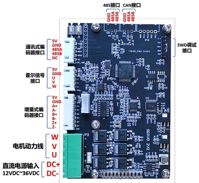 伺服矢量控制位置闭环开发板PMSM