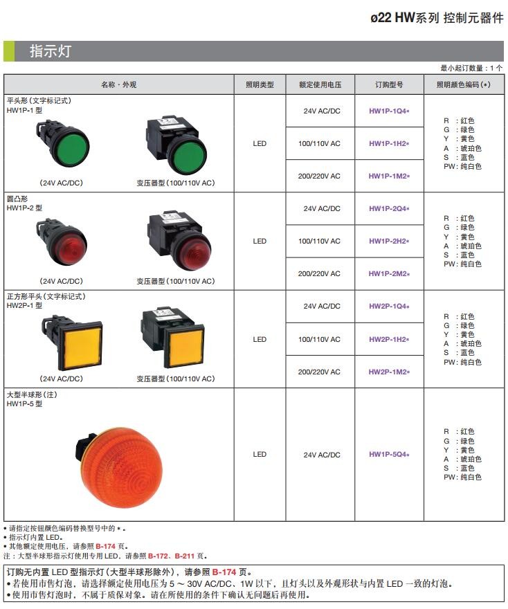 IDEC和泉指示灯HW1P-2M2G