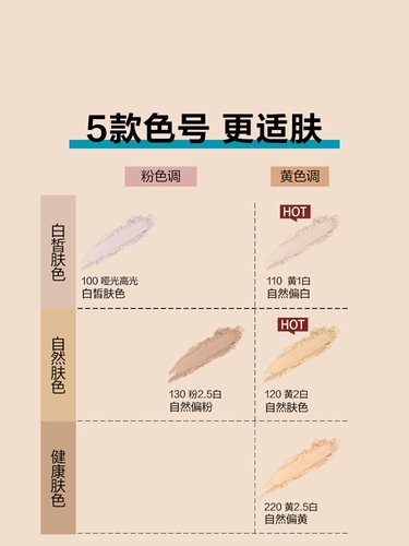 Пудра, портативный тональный крем, база под макияж, контроль жирного блеска, стойкое покрытие