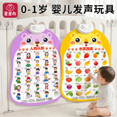 【早教启蒙】0-1岁婴儿发声玩具