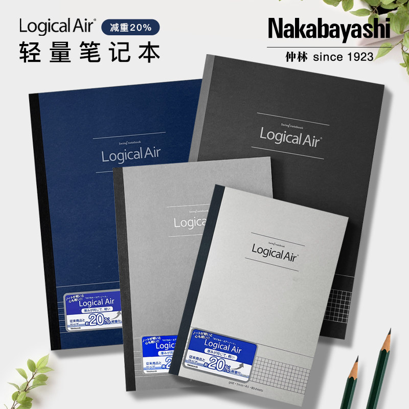 日本nakabayashi仲林逻辑笔记本子本轻便文艺简约精致A4网格点阵大学生课堂笔记记事本方格b5图片