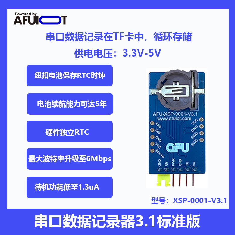 串口数据记录器TF卡存储模块图片