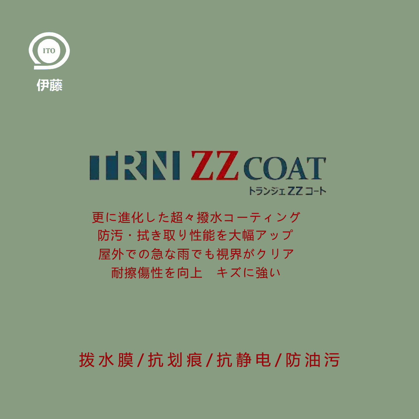 原装进口日本伊藤1.74双面非球面树脂超薄镜片TRN防蓝光眼镜片