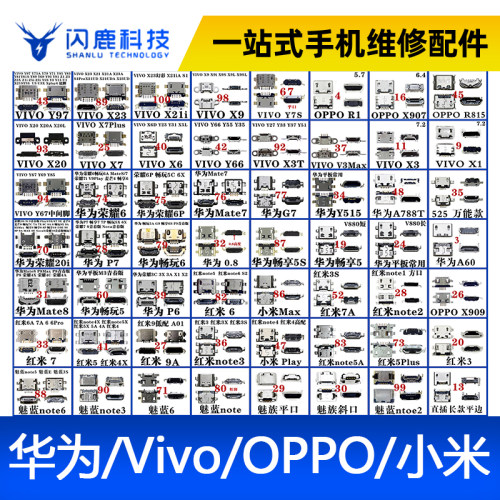 尾插口大全vivo/oppo华为小米