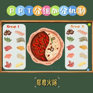 线上加分奖励竞赛机制ppt课件鸳鸯火锅两组PK积分趣味性游戏设计