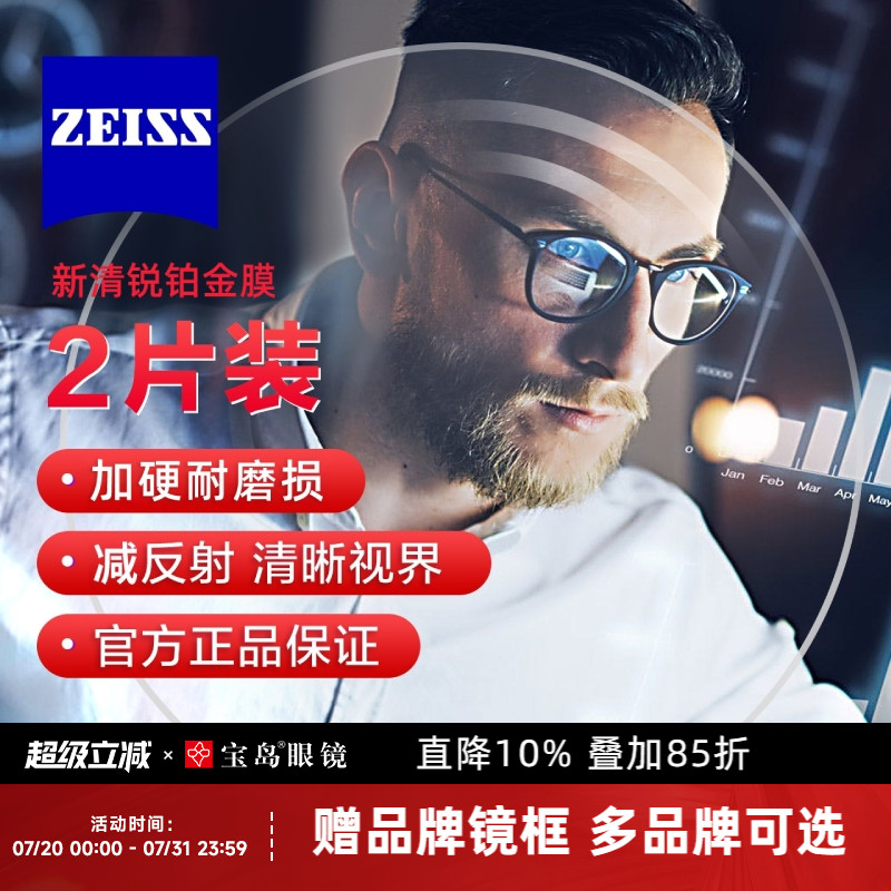 德国蔡司1.74防蓝光镜片