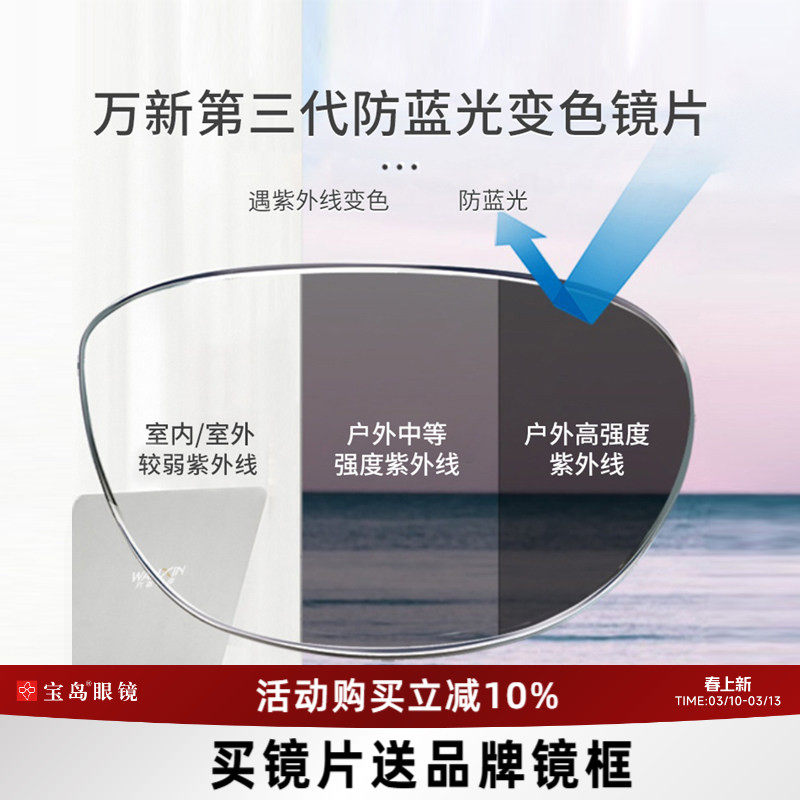 宝岛万新睿思可选变色防蓝光镜片太阳镜片1.67高度数定制近视镜片