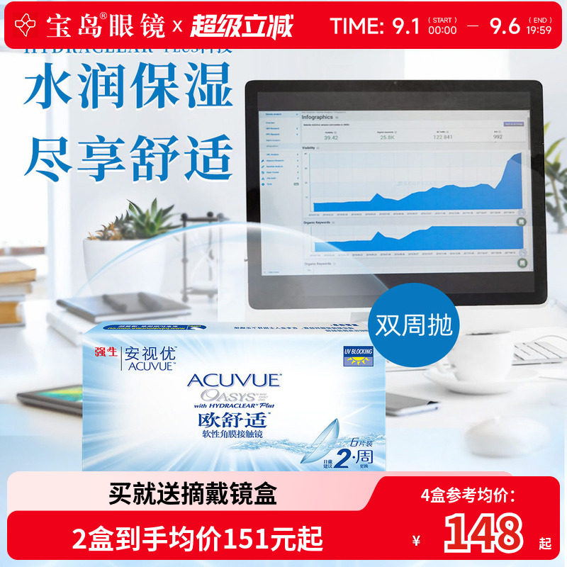 强生欧舒适双周抛6片*2盒安视优硅水凝胶隐形近视眼镜半月抛正品图片