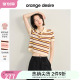 女2024夏新款 orange 上衣 复古短袖 desire撞色polo领条纹针织衫