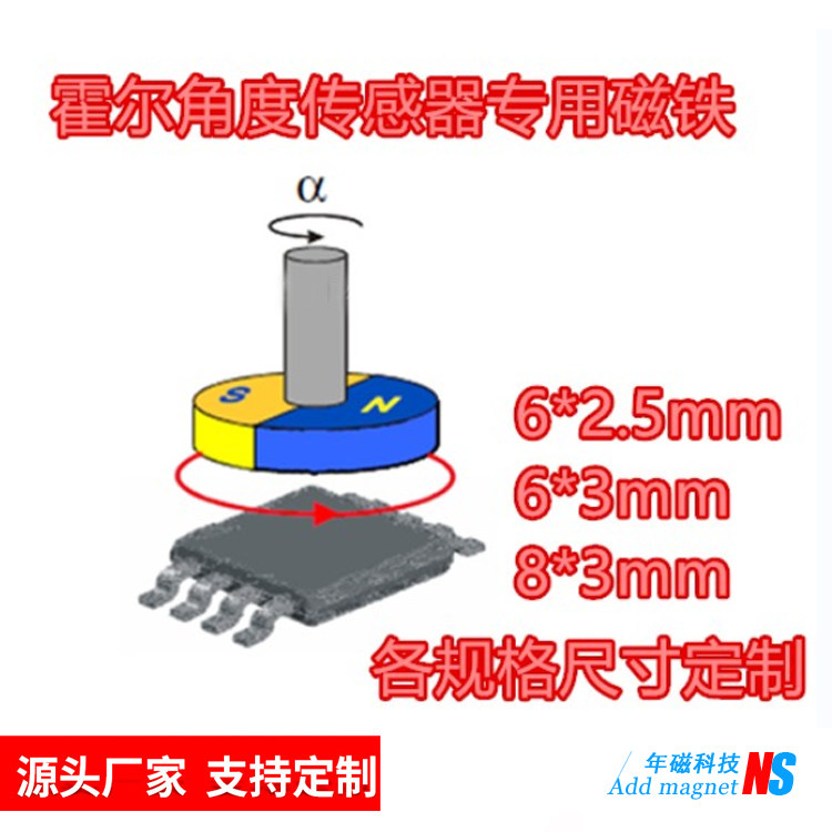 径向磁铁侧面充磁稀土编码器