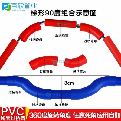 20mmpvc弯头穿线管新品