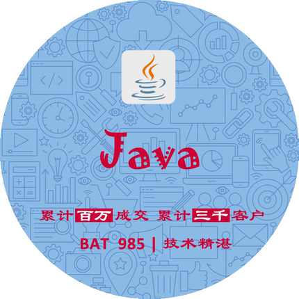 Java代做编程代码jsp junit springboot ssm vue oj算法数据结构