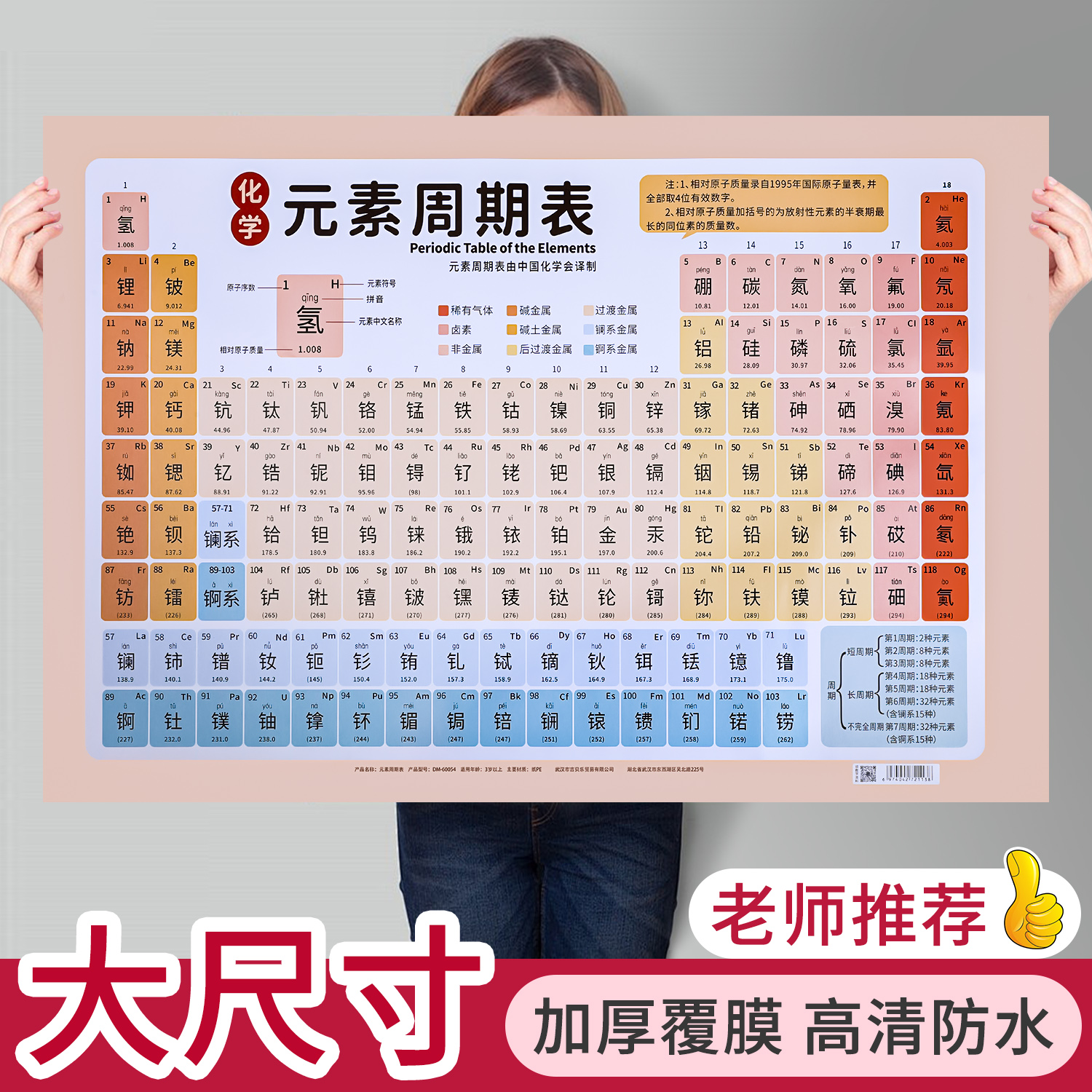 元素周期表挂图加大加厚防水防污