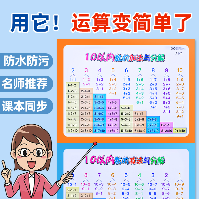 10以内的分解与组成挂图加减法口诀表小学数学早教幼小衔接全套20 玩具/童车/益智/积木/模型 玩具挂图/认知卡 原图主图