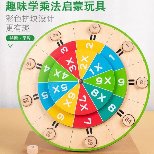 【木质升级】趣味学乘法桌游转盘