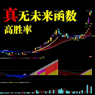 无未来函数通达信指标公式工具炒股量化主力选股趋势波段资金控盘